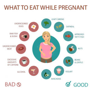 foods when pregnant